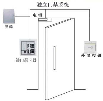 <a href=http://www.ad314.com/products/mjxt/ target=_blank class=infotextkey>T</a>ϵy(tng).jpg