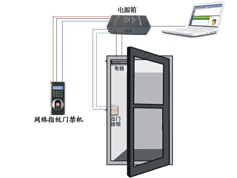 F7ָy<a href=http://www.ad314.com/products/mjxt/ target=_blank class=infotextkey>T</a>ϵy(tng).jpg